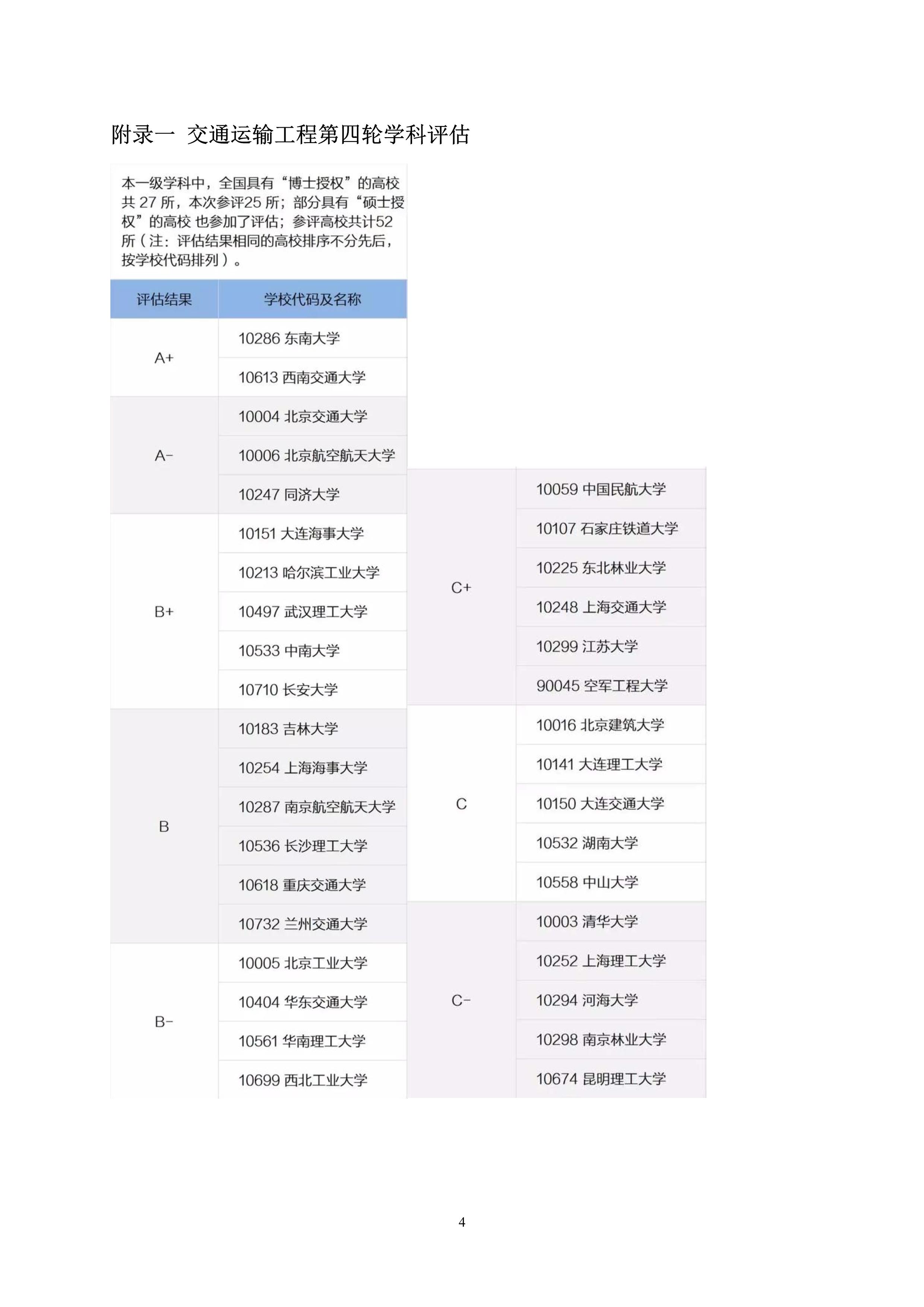 第5号公告-成人网-69jv成人网
2020年硕士研究生考生调剂办法_4